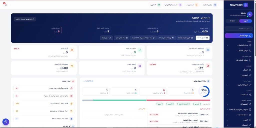 لوحة تحكم نيو فيجن ERP