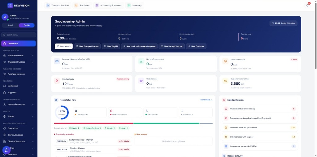 NewVision Cloud ERP Dashboard